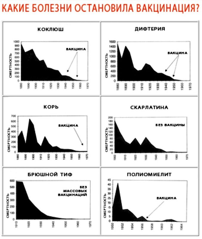 болезни.jpg