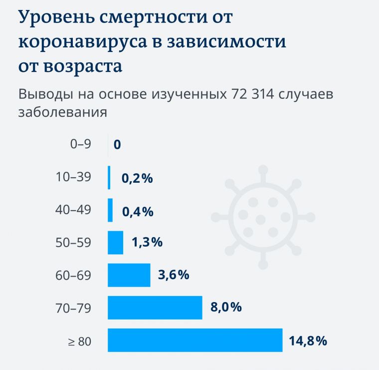 коронавирус_7-3.jpg