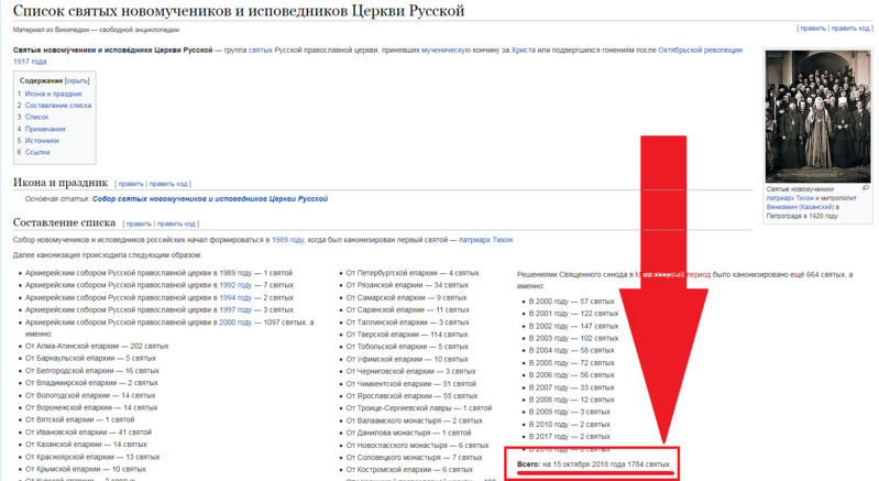 Новомученники.PNG