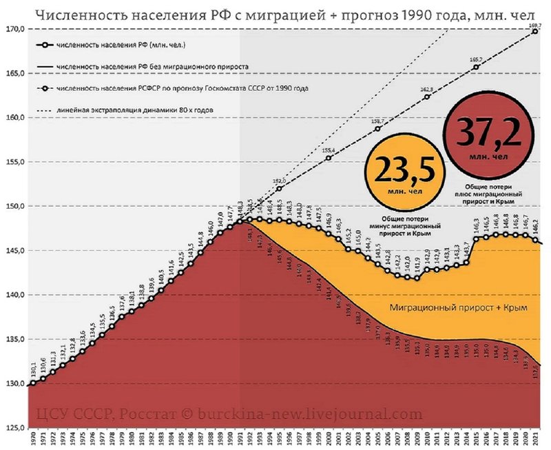 числнасРФ.jpg