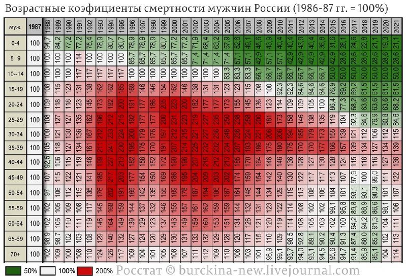 смертмужРоссии.jpg