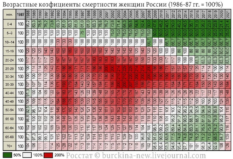 смертженРоссии.jpg
