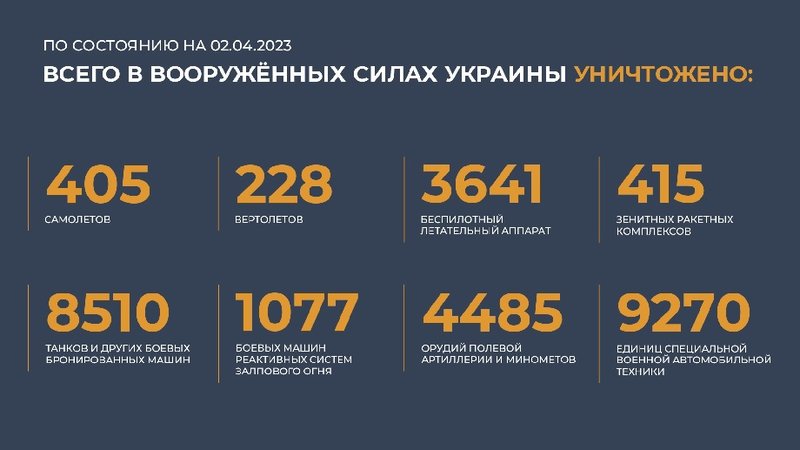 сводка.jpg