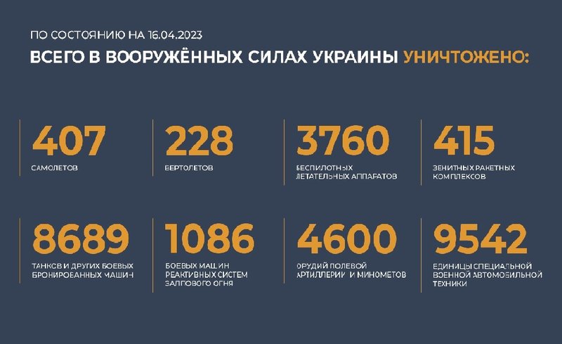 сводка16.04.2023.jpg