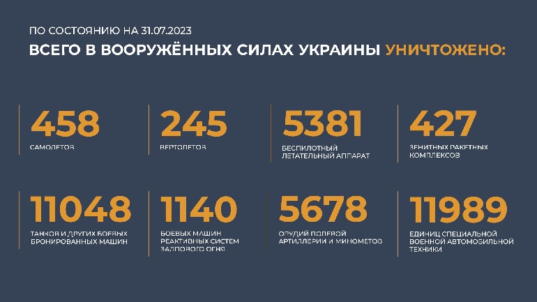 31.07.2023.jpg
