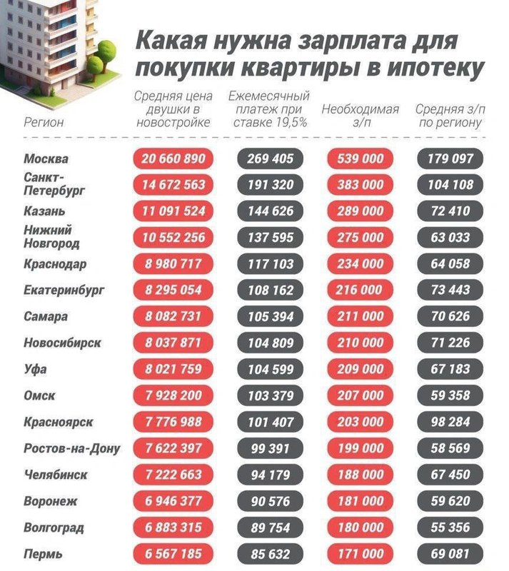 ипотека.jpg