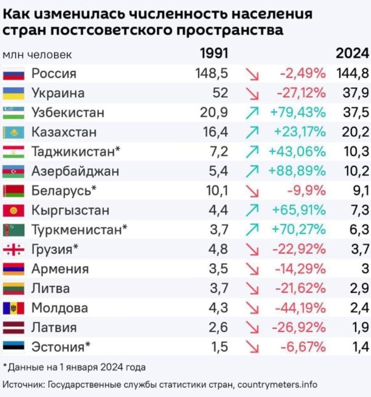 Численность_населения.jpg