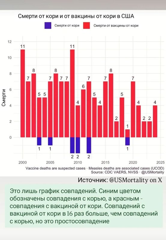 корь и вакцина.jpg