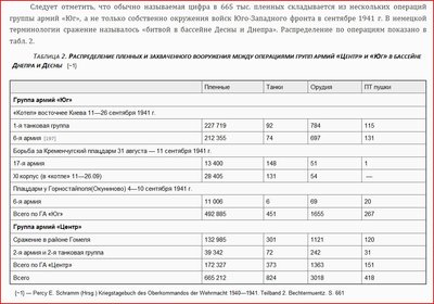 пленные киев.JPG