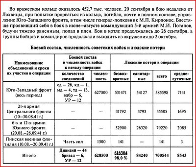 кривошеев киев 41.JPG