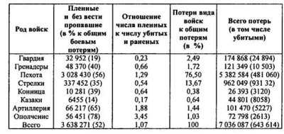 пленные.jpg
