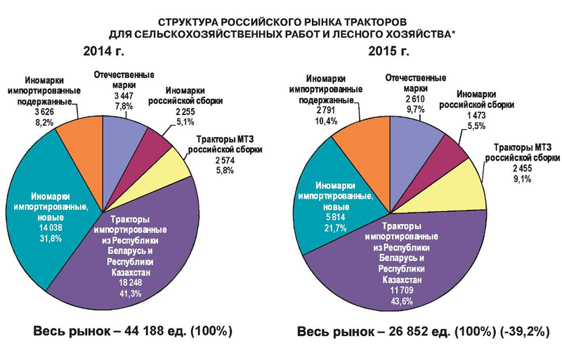Имп.замещение.png