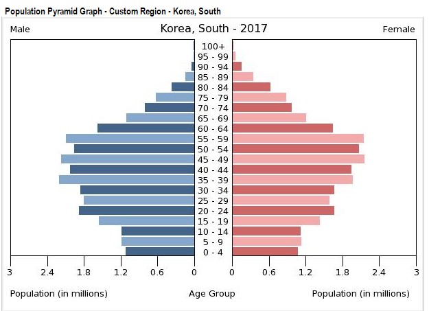 Southkorea.jpg