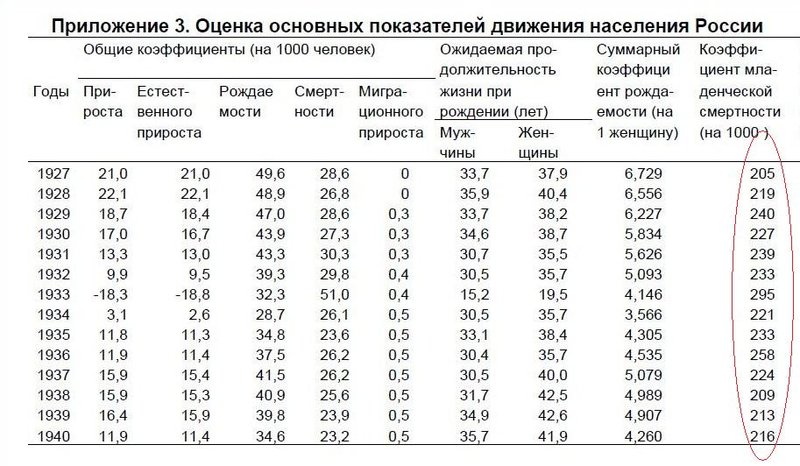 1930-е гг..JPG