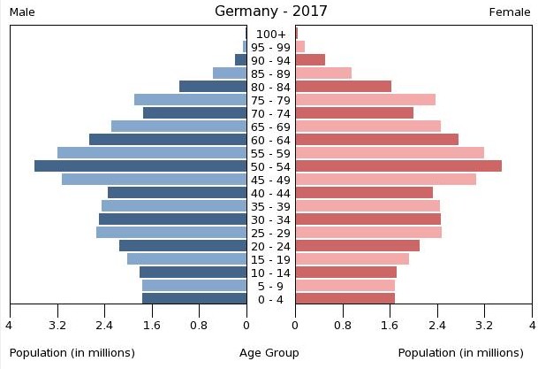 Germany.jpg