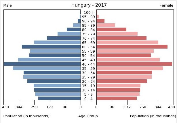 Hungary.jpg