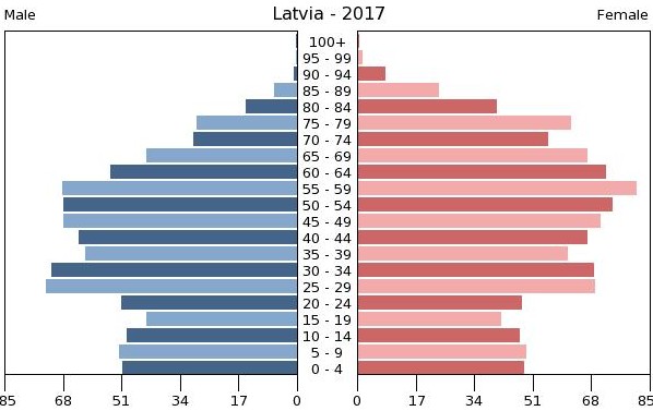 Latvia.jpg