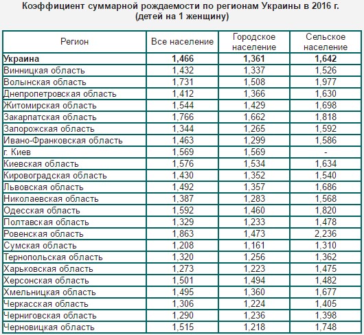 UKR-2016.jpg